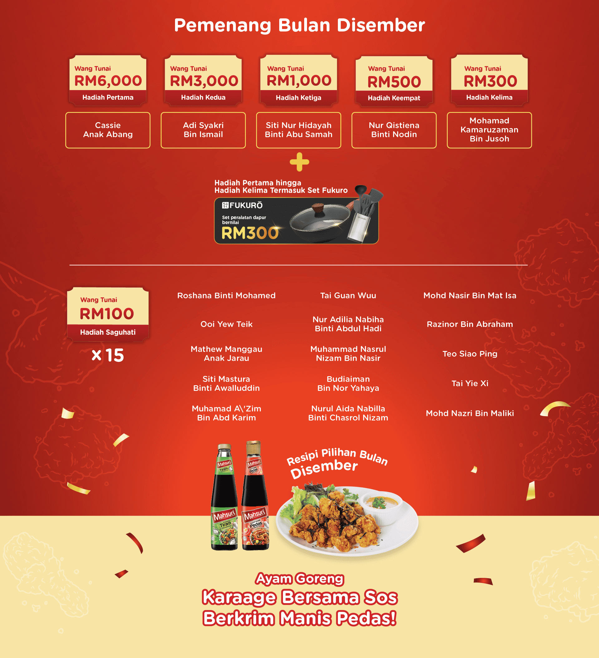 Winner List December