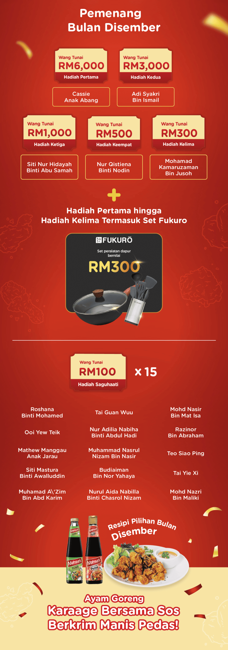 Winner List December