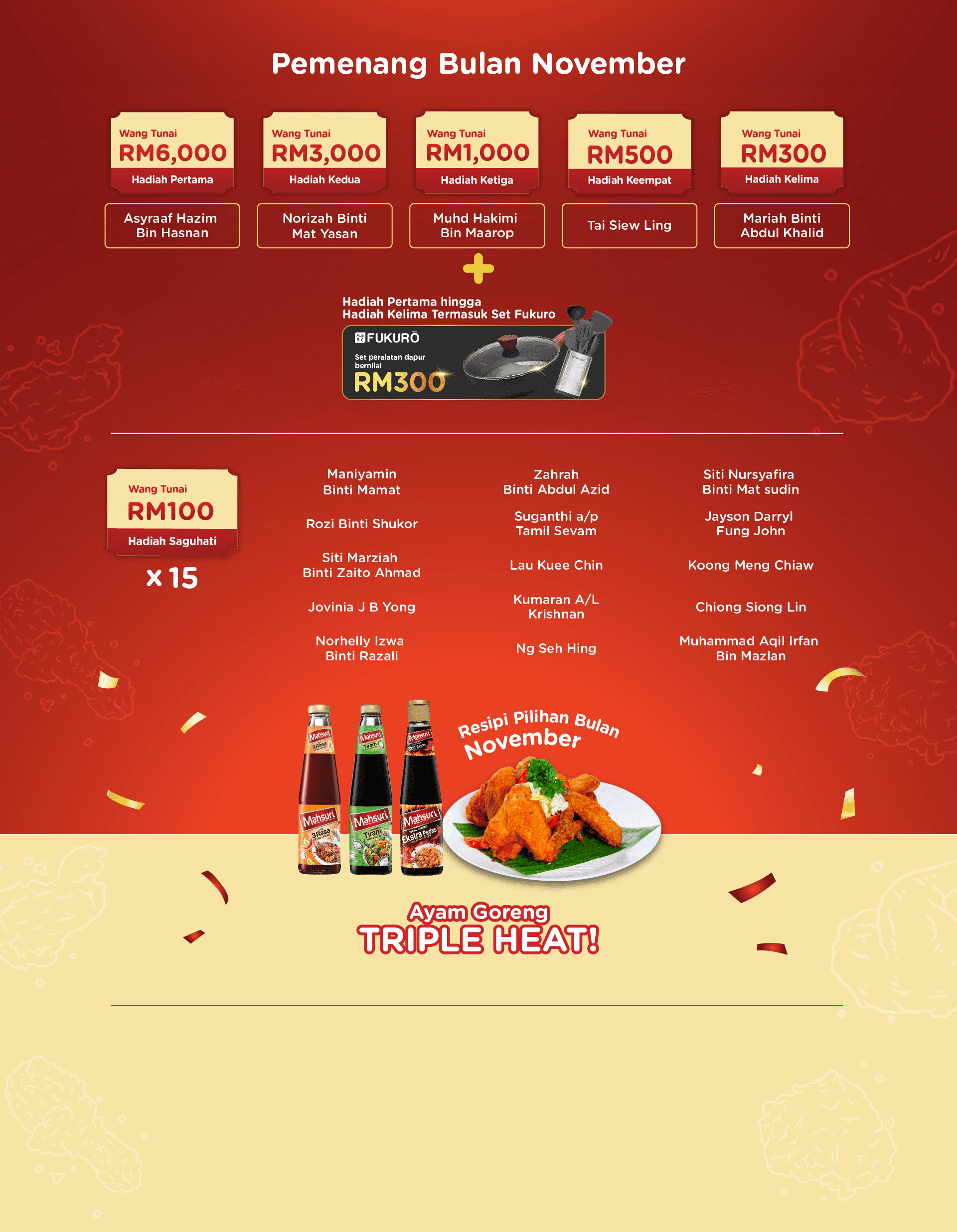 Winner List November