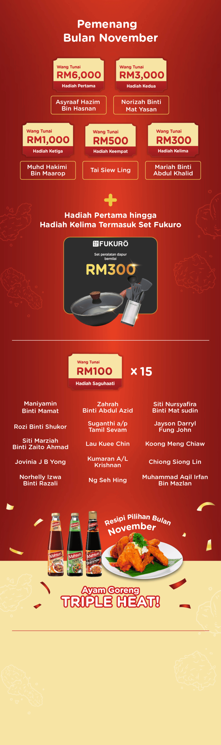 Winner List November